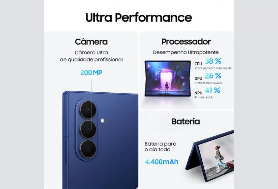arte-4-2 Samsung Galaxy Z Fold 7: O Smartphone Dobrável Mais Fino do Mundo