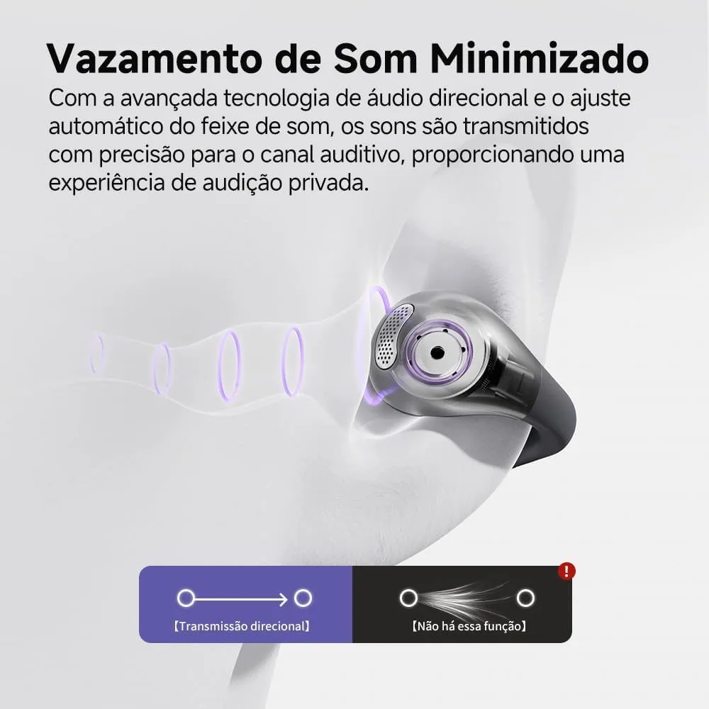 image-7 5 Coisas Que Aprendi Sobre Fones de Ouvido Abertos | QCY Crossky